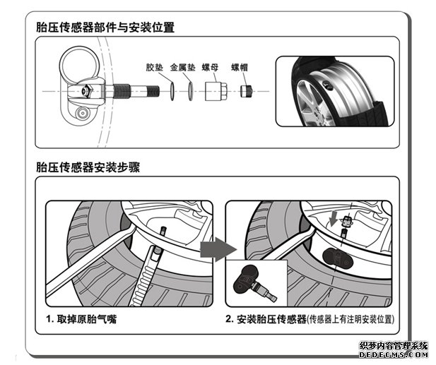 胎壓監(jiān)測(cè)說明書