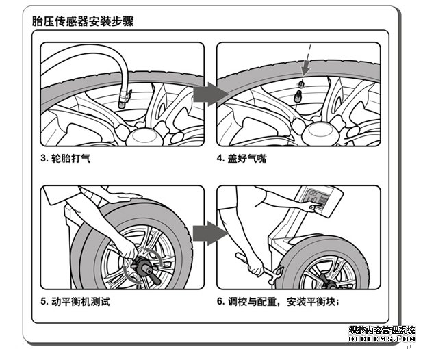 胎壓監(jiān)測傳感器